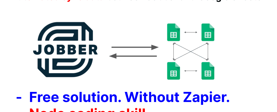 How to Integrate between Google Sheets and Jobber without Zapier and no-coding skill