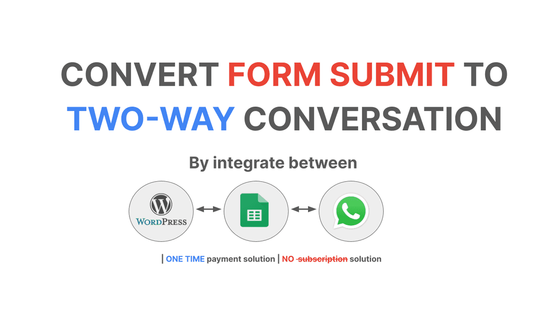 integrate between Wordpress webform, Google Sheet and WhatsApp help to increase the conversation rate